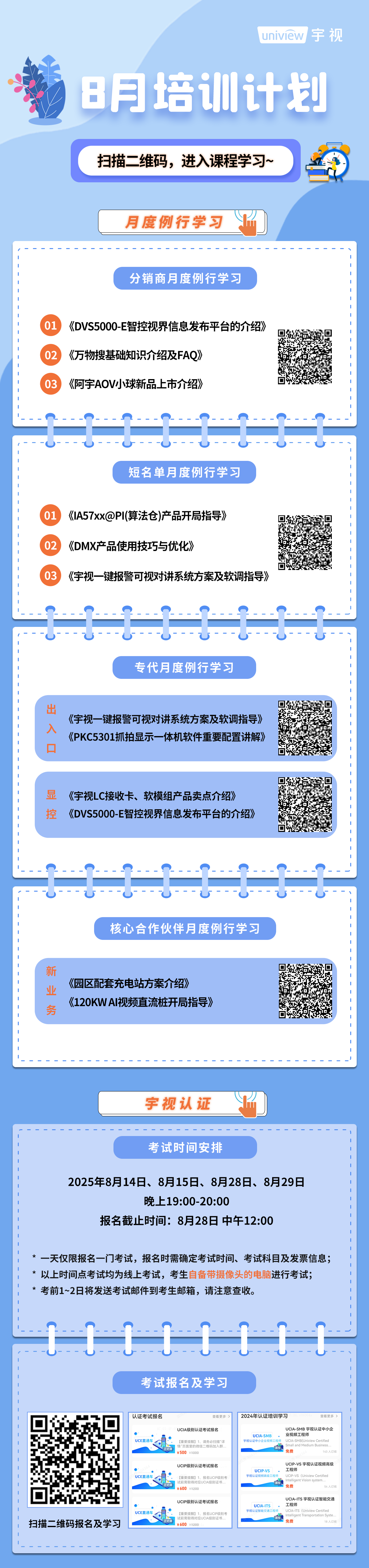 世界杯官网科技8月培训计划